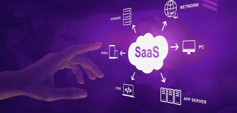 What is Saas - Software as a Service